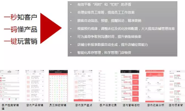 便捷管理有唯美幫管理系統(tǒng)